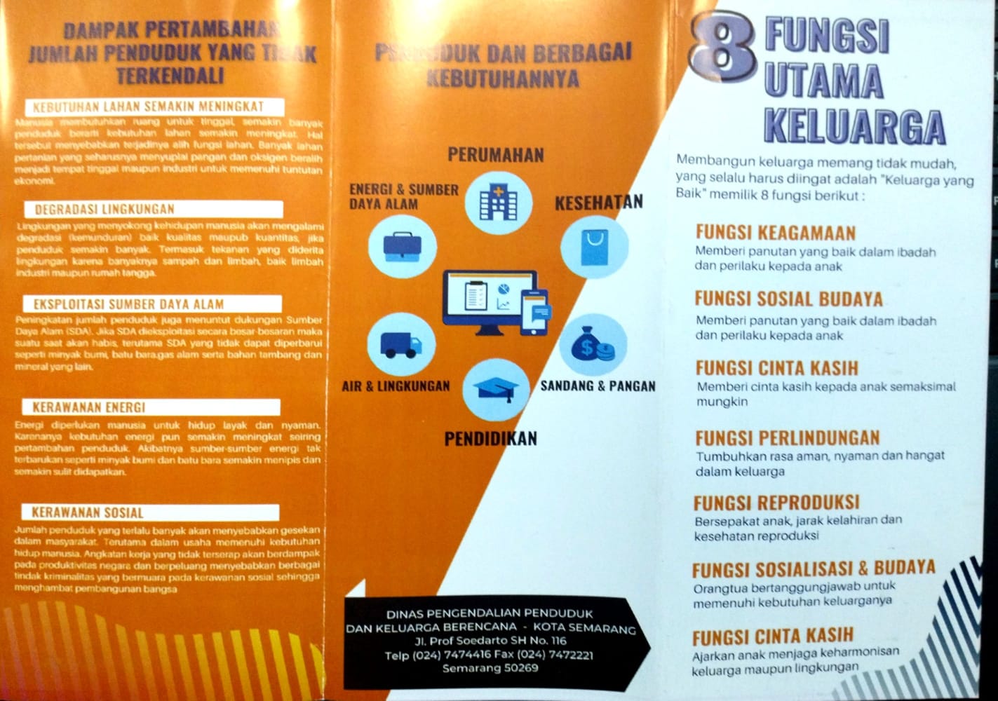 Pembangunan Keluarga Kependudukan dan Keluarga Berencana - Bangga Kencana
